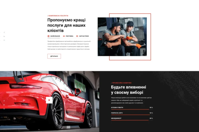 social media branding content –Österreich Wien – sowieso media agentur