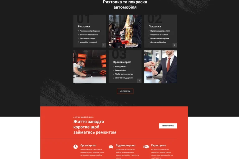 social media marketing strategie – Österreich Wien – sowieso media agentur