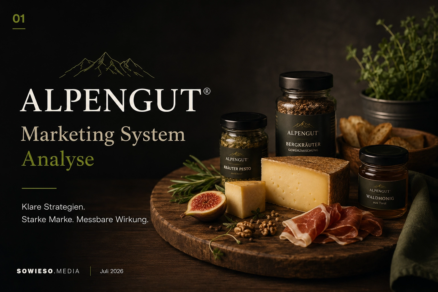 Marketing System Analyse – Lokale Hersteller von Premium-Produkten-002